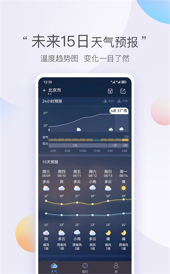 墨迹天气极速版app截图3